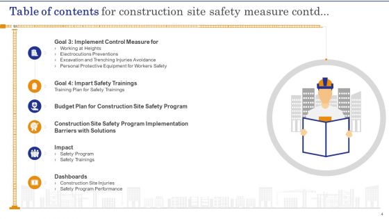 Construction Site Safety Measure Ppt PowerPoint Presentation Complete Deck With Slides