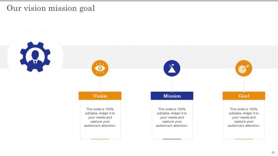 Construction Site Safety Measure Ppt PowerPoint Presentation Complete Deck With Slides