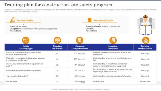 Construction Site Safety Measure Training Plan For Construction Site Safety Program Topics PDF