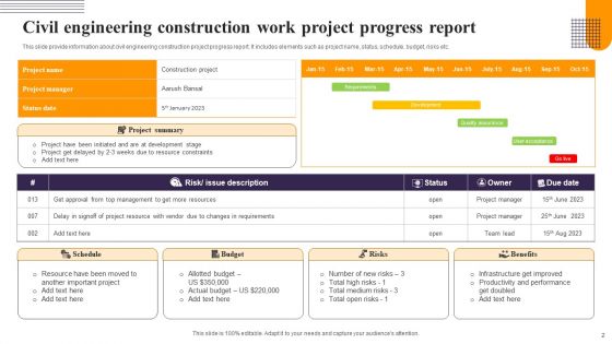 Construction Work Progress Report Ppt PowerPoint Presentation Complete Deck With Slides