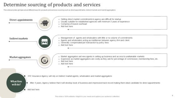 Consultancy Firm Marketing Strategy Ppt PowerPoint Presentation Complete Deck With Slides