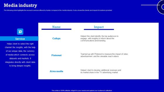 Consulting Firm Business Profile Media Industry Background PDF
