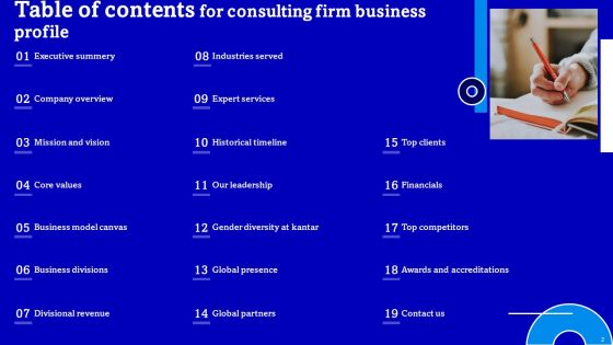 Consulting Firm Business Profile Ppt PowerPoint Presentation Complete Deck With Slides