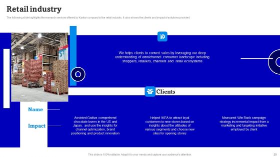 Consulting Firm Business Profile Ppt PowerPoint Presentation Complete Deck With Slides