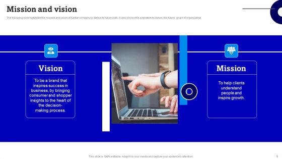 Consulting Firm Business Profile Ppt PowerPoint Presentation Complete Deck With Slides