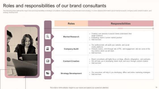 Consulting Framework For Brand Perception Enhancement Ppt PowerPoint Presentation Complete Deck With Slides