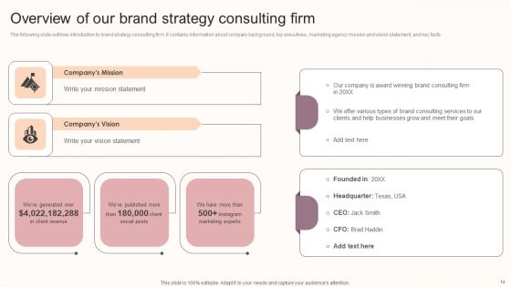 Consulting Framework For Brand Perception Enhancement Ppt PowerPoint Presentation Complete Deck With Slides