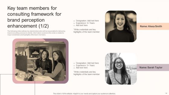 Consulting Framework For Brand Perception Enhancement Ppt PowerPoint Presentation Complete Deck With Slides