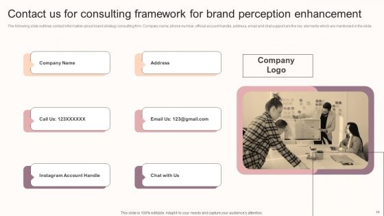 Consulting Framework For Brand Perception Enhancement Ppt PowerPoint Presentation Complete Deck With Slides