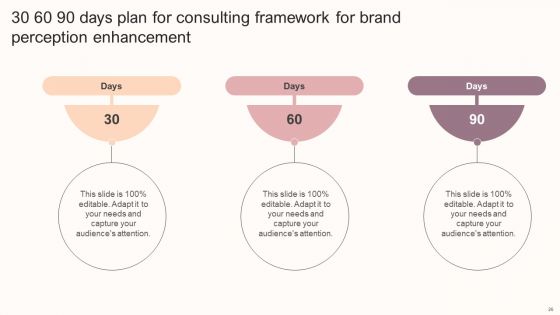 Consulting Framework For Brand Perception Enhancement Ppt PowerPoint Presentation Complete Deck With Slides