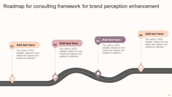 Consulting Framework For Brand Perception Enhancement Ppt PowerPoint Presentation Complete Deck With Slides