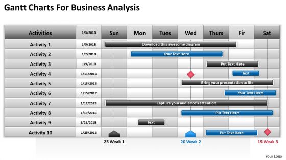 Consulting PowerPoint Template Gantt Charts For Business Analysis Ppt Templates