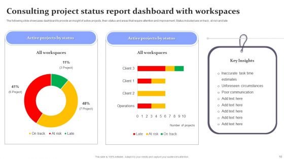 Consulting Project Status Report Ppt PowerPoint Presentation Complete With Slides