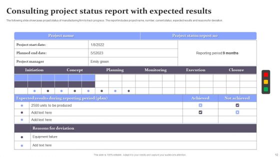 Consulting Project Status Report Ppt PowerPoint Presentation Complete With Slides