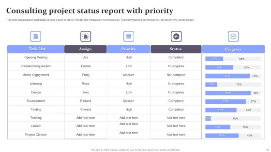 Consulting Project Status Report Ppt PowerPoint Presentation Complete With Slides