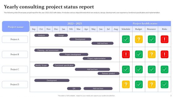 Consulting Project Status Report Ppt PowerPoint Presentation Complete With Slides