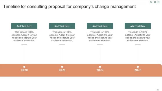 Consulting Proposal For Companys Change Management Ppt PowerPoint Presentation Complete Deck With Slides