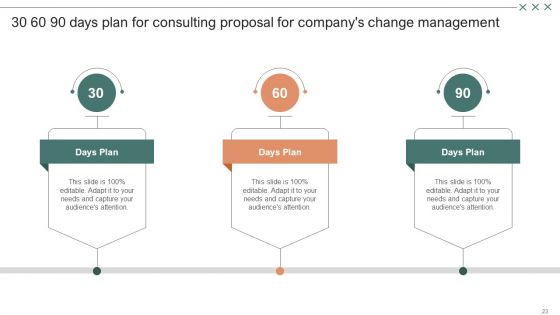 Consulting Proposal For Companys Change Management Ppt PowerPoint Presentation Complete Deck With Slides