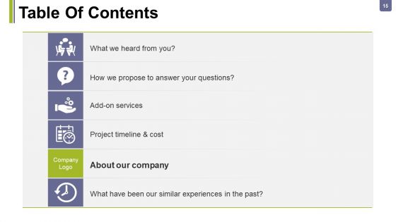 Consulting Proposal Ppt PowerPoint Presentation Complete Deck With Slides