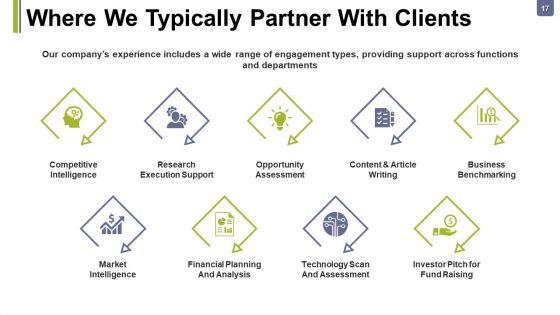 Consulting Proposal Ppt PowerPoint Presentation Complete Deck With Slides