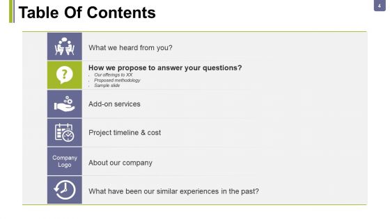 Consulting Proposal Ppt PowerPoint Presentation Complete Deck With Slides