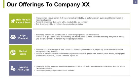 Consulting Proposal Ppt PowerPoint Presentation Complete Deck With Slides