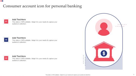 Consumer Account Ppt PowerPoint Presentation Complete Deck With Slides