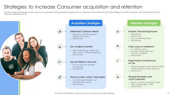 Consumer Acquisition And Retention Ppt PowerPoint Presentation Complete With Slides