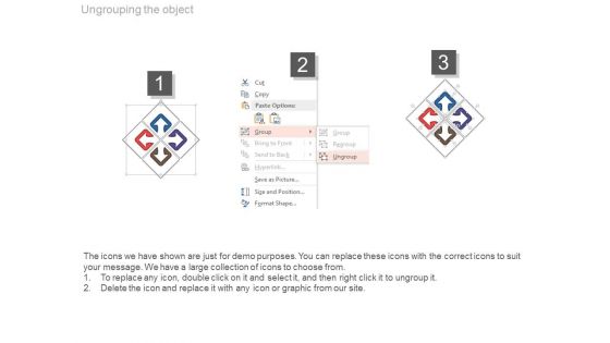 Consumer Analysis Competition Analysis Ppt Sample