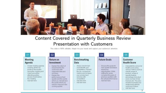 Consumer Business Assessment Data Goals Ppt PowerPoint Presentation Complete Deck