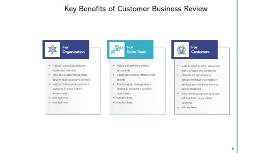 Consumer Business Assessment Data Goals Ppt PowerPoint Presentation Complete Deck