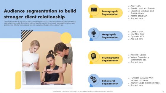 Consumer Buying Behavior Ppt PowerPoint Presentation Complete Deck With Slides
