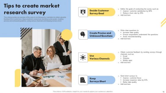 Consumer Buying Behavior Ppt PowerPoint Presentation Complete Deck With Slides