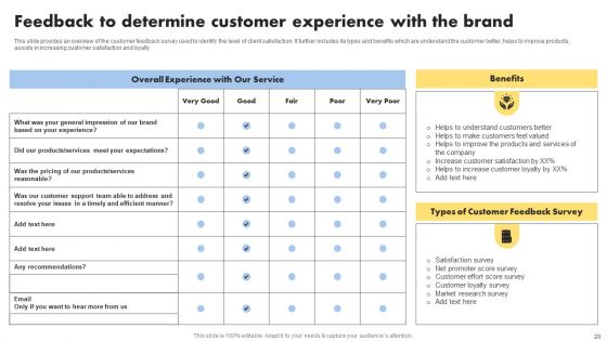 Consumer Buying Behavior Ppt PowerPoint Presentation Complete Deck With Slides