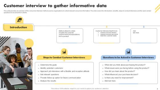 Consumer Buying Behavior Ppt PowerPoint Presentation Complete Deck With Slides