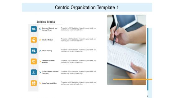Consumer Centric Promotion Ppt Powerpoint Presentation Complete Deck With Slides