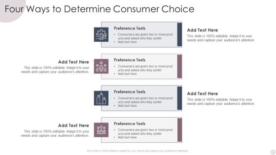 Consumer Choice Ppt PowerPoint Presentation Complete With Slides