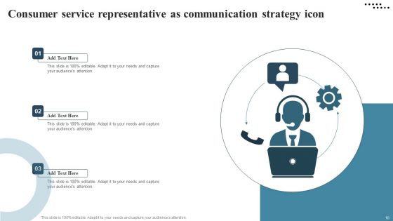 Consumer Communication Strategy Ppt PowerPoint Presentation Complete Deck With Slides