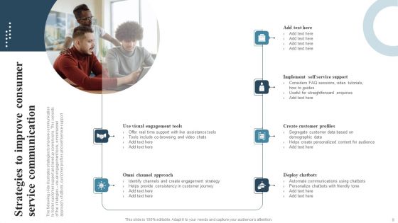Consumer Communication Strategy Ppt PowerPoint Presentation Complete Deck With Slides