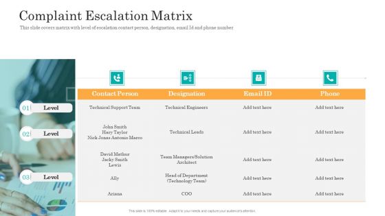 Consumer Complaint Handling Process Complaint Escalation Matrix Portrait PDF