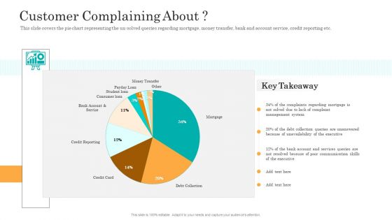 Consumer Complaint Handling Process Customer Complaining About Ppt File Shapes PDF