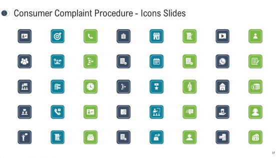 Consumer Complaint Procedure Ppt PowerPoint Presentation Complete Deck