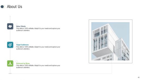 Consumer Complaint Procedure Ppt PowerPoint Presentation Complete Deck