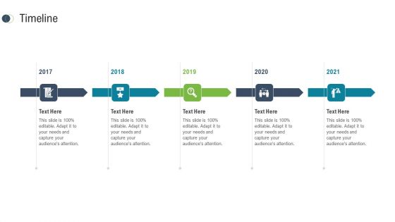 Consumer Complaint Procedure Timeline Ppt Professional Graphics Tutorials PDF