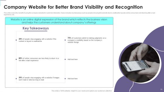 Consumer Contact Point Guide To Enhance UX Ppt PowerPoint Presentation Complete Deck With Slides