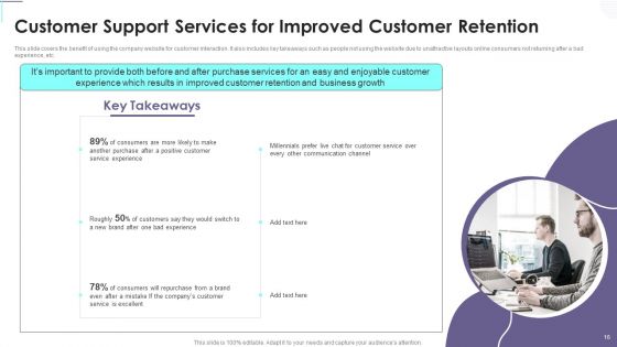 Consumer Contact Point Guide To Enhance UX Ppt PowerPoint Presentation Complete Deck With Slides