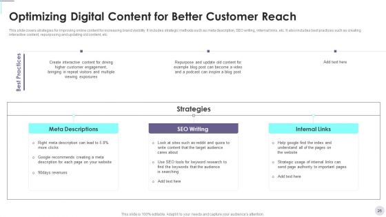 Consumer Contact Point Guide To Enhance UX Ppt PowerPoint Presentation Complete Deck With Slides