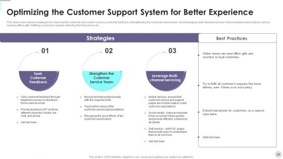 Consumer Contact Point Guide To Enhance UX Ppt PowerPoint Presentation Complete Deck With Slides