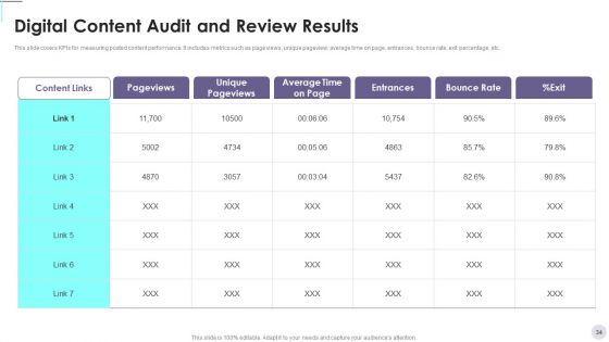 Consumer Contact Point Guide To Enhance UX Ppt PowerPoint Presentation Complete Deck With Slides
