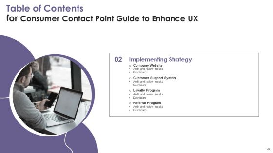 Consumer Contact Point Guide To Enhance UX Ppt PowerPoint Presentation Complete Deck With Slides